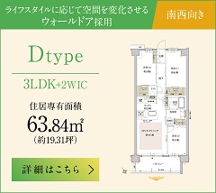Dtype